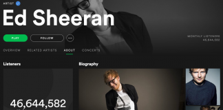 «Shape of you» y «Despacito» las canciones más escuchadas del año